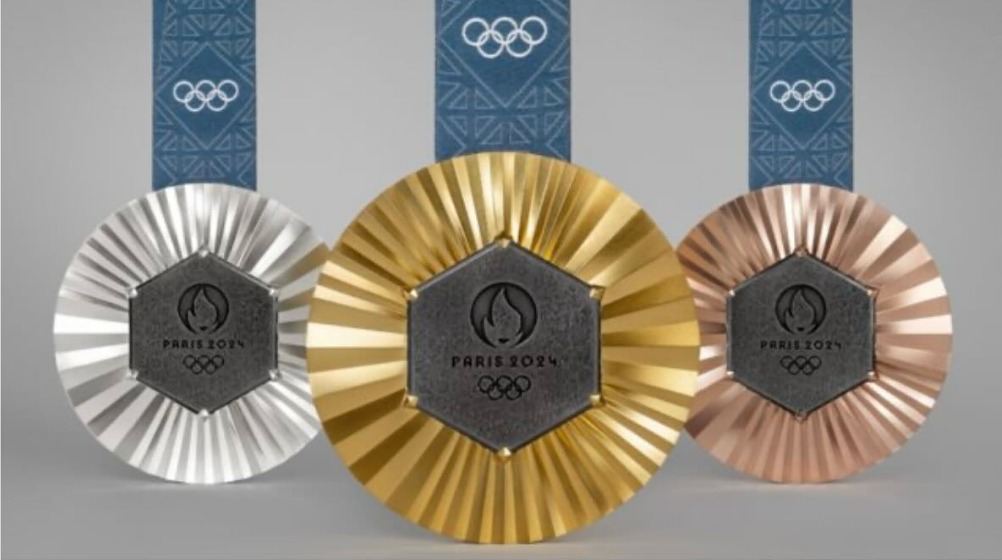 H κατάταξη των χωρών μέχρι τώρα βάση τον πληθυσμό της κάθε χώρας.